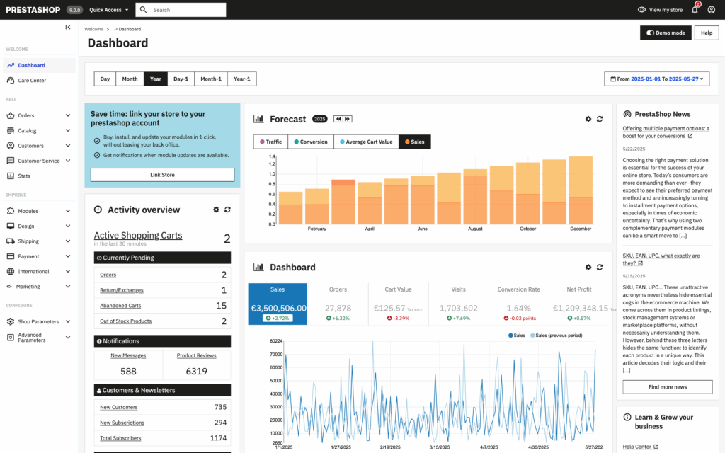 dashboard prestashop 9
